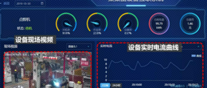 樹根互聯(lián)與鶴壁海昌合作，將工業(yè)互聯(lián)網(wǎng)引入線束加工設備的生產(chǎn)環(huán)節(jié)