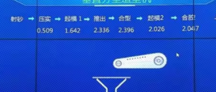樹根互聯助力河北推動萬家企業上云 加速制造業轉型升級