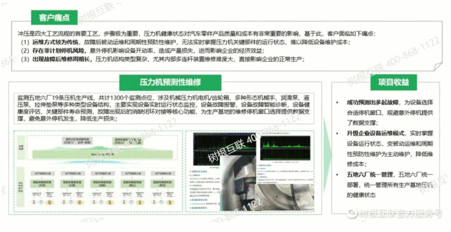 智慧沖壓PHM系統